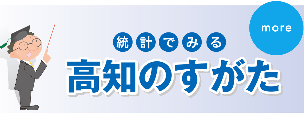 お問合せ