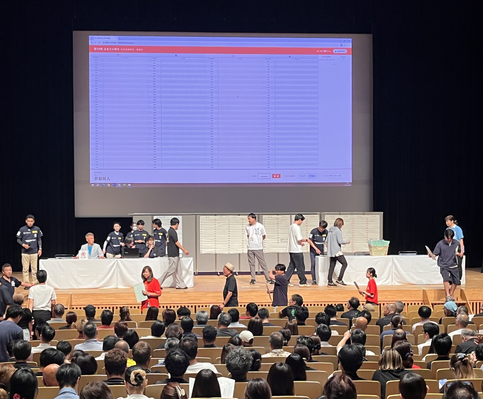 昨年度オープンしたテーマパーク「ジャングリア」
